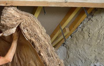 Allaston pitched roof insulation costs